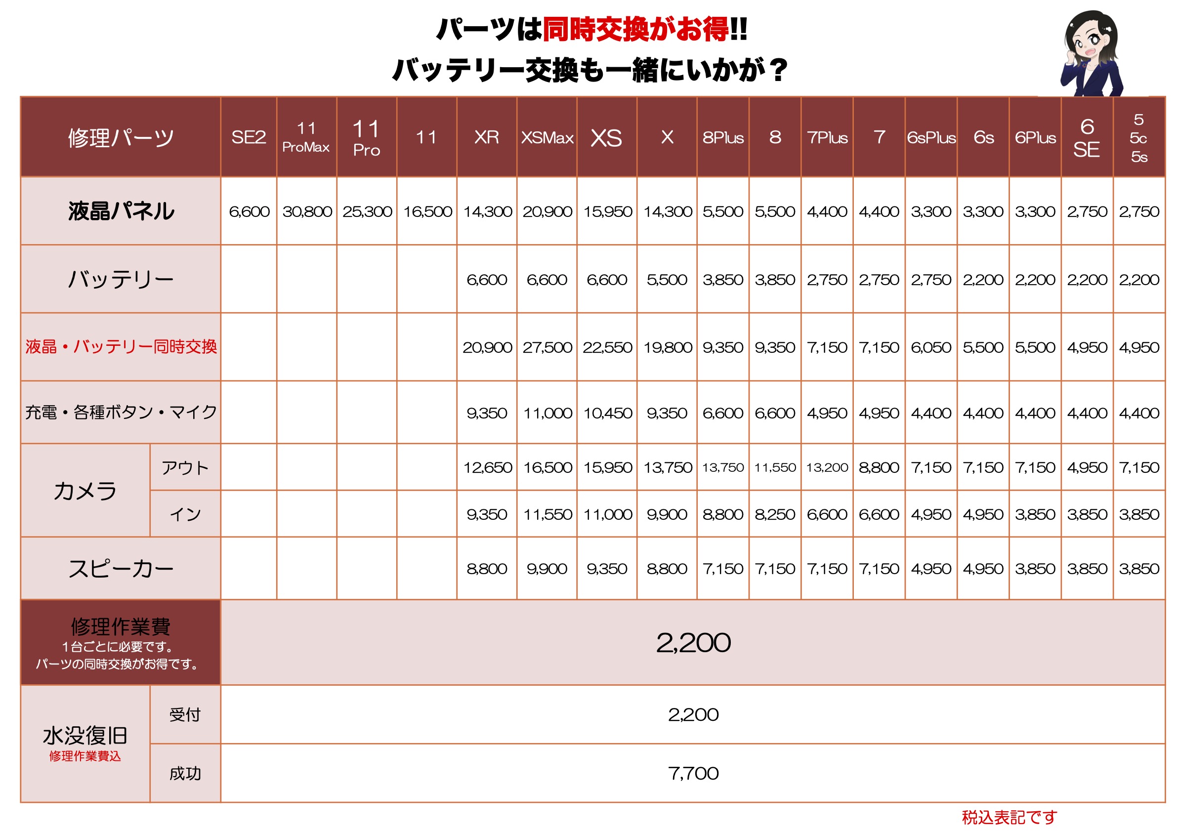 Iphone即日修理屋さん赤羽店 Iphone即日修理屋さん