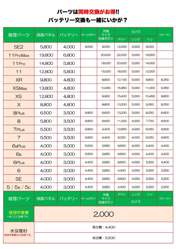 iPhone 即日修理屋さん鳥栖店（鳥栖市・基山町・みやき町・上峰町・吉野ヶ里町・福岡県小郡市）
